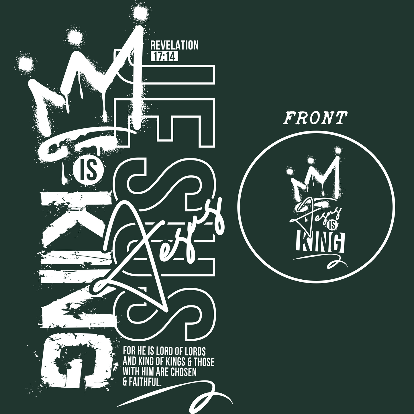 JESUS IS KING